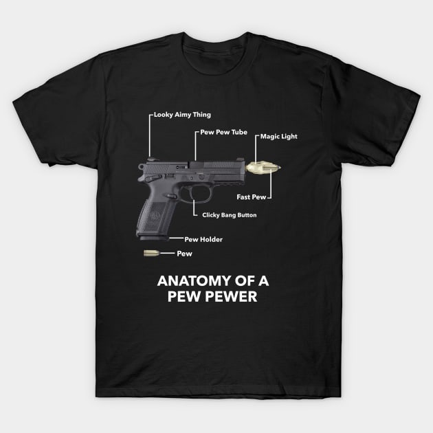 The Anatomy of a Pew Pewer T-Shirt by mikepod